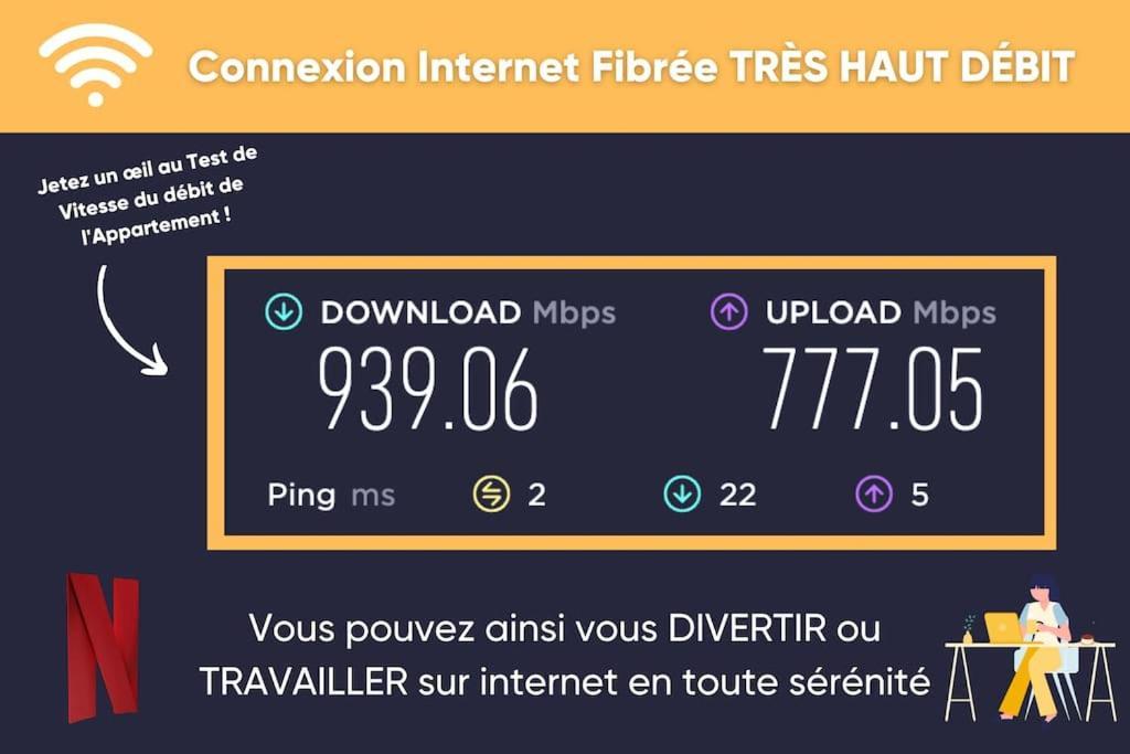 F2 Proche Gare - 5Min Rer Orly 15Min Juvisy-sur-Orge Eksteriør billede